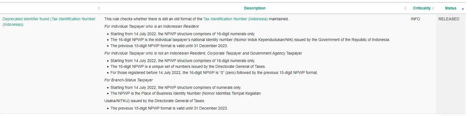 Examples of deprecated identifiers